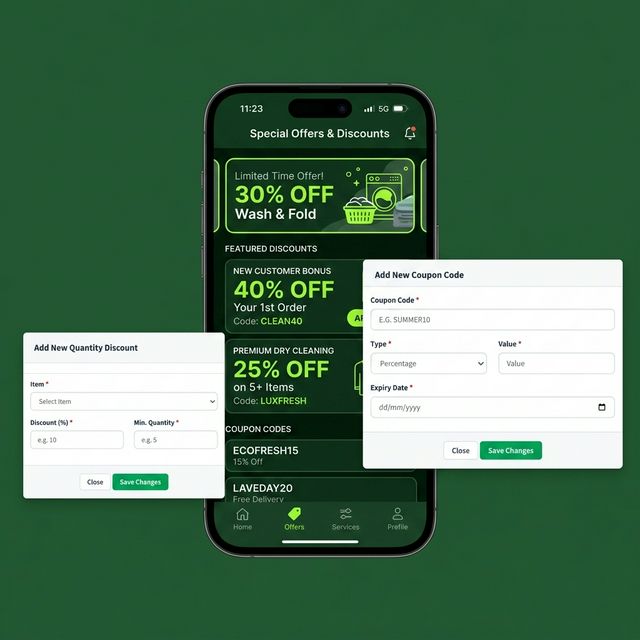 Special Offers and Discounts